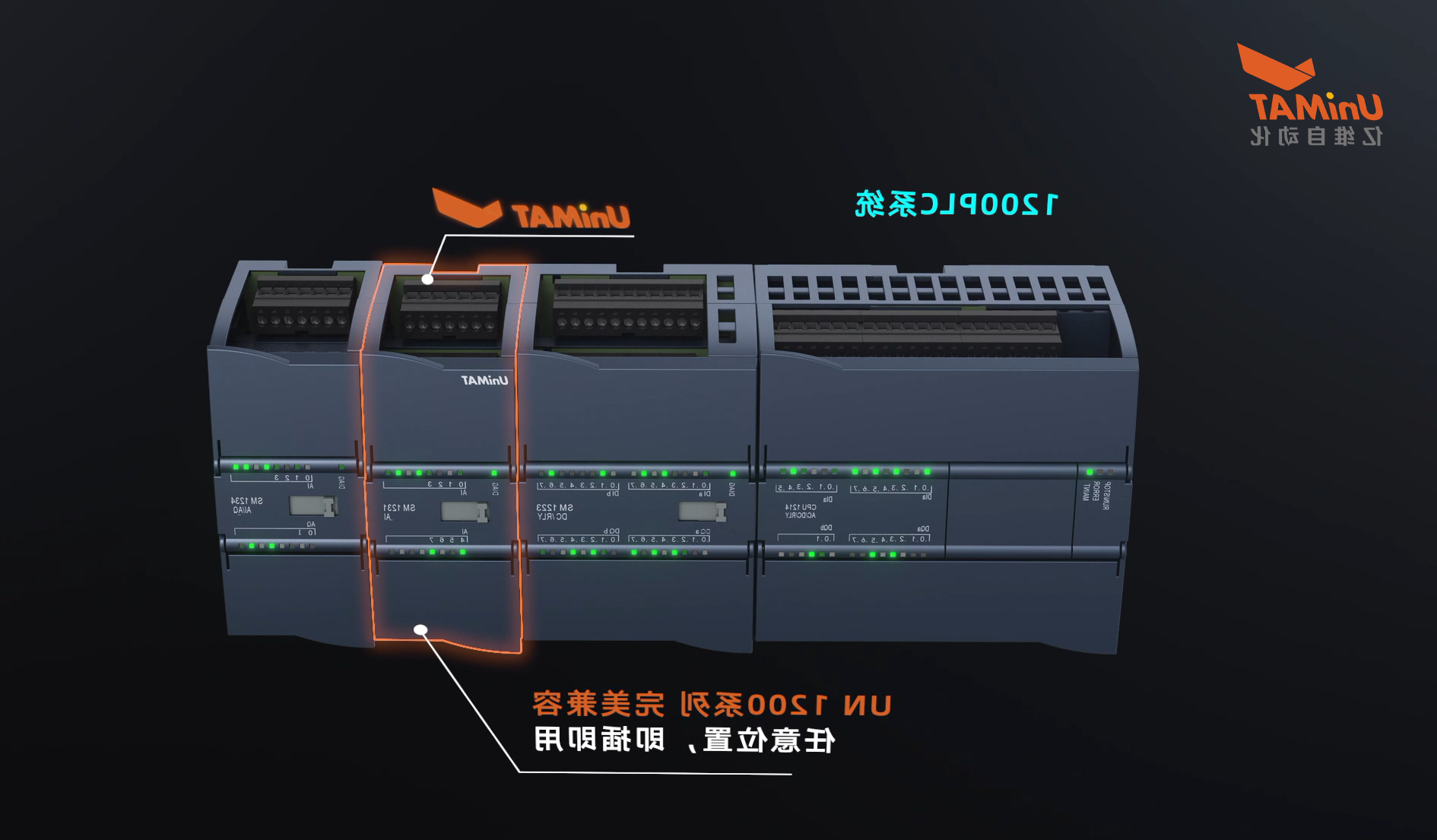 UN 1200 PLC 新品上市.jpg UN 1200 PLC 新品上市.jpg