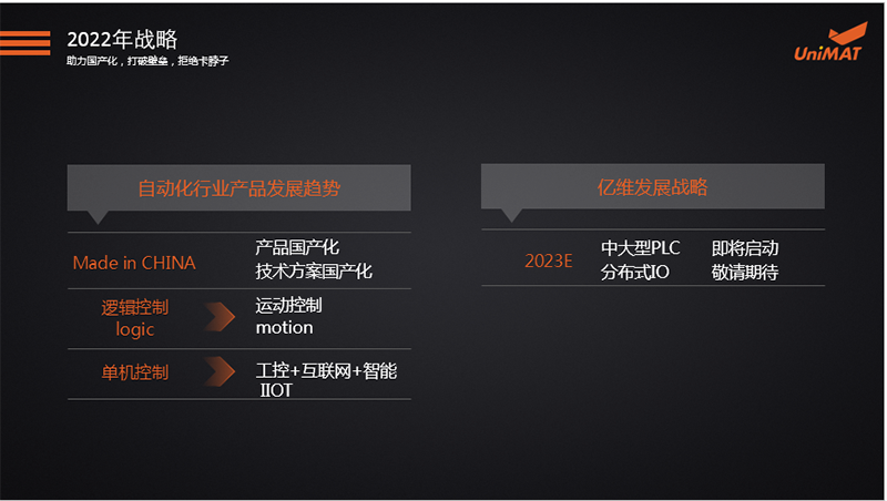 世界杯365买球欢迎您最新SMART PLC震撼上市.jpg 世界杯365买球欢迎您最新SMART PLC震撼上市.jpg