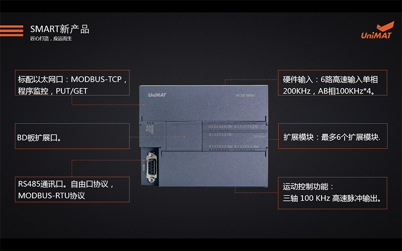 世界杯365买球欢迎您最新SMART PLC震撼上市.jpg 世界杯365买球欢迎您最新SMART PLC震撼上市.jpg