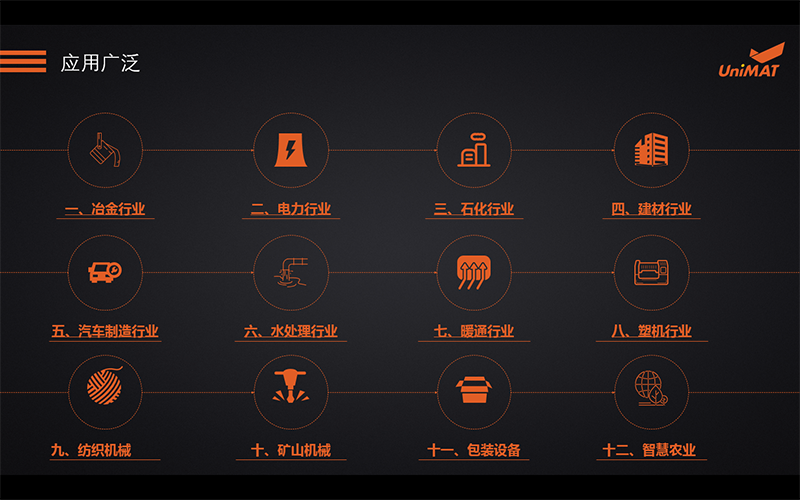 世界杯365买球欢迎您最新SMART PLC震撼上市.jpg 世界杯365买球欢迎您最新SMART PLC震撼上市.jpg
