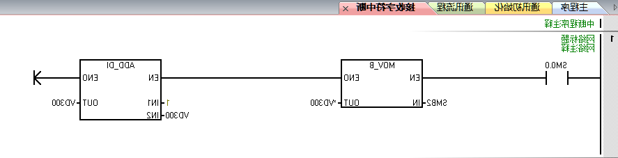 世界杯365买球欢迎您推荐UN 200 SMART 串口自由口快速应用.jpg 世界杯365买球欢迎您推荐UN 200 SMART 串口自由口快速应用.jpg