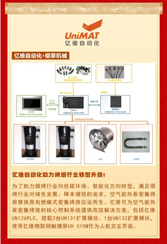 世界杯365买球欢迎您最新荣获第20届自动化及数字化年度评选 世界杯365买球欢迎您最新荣获第20届自动化及数字化年度评选