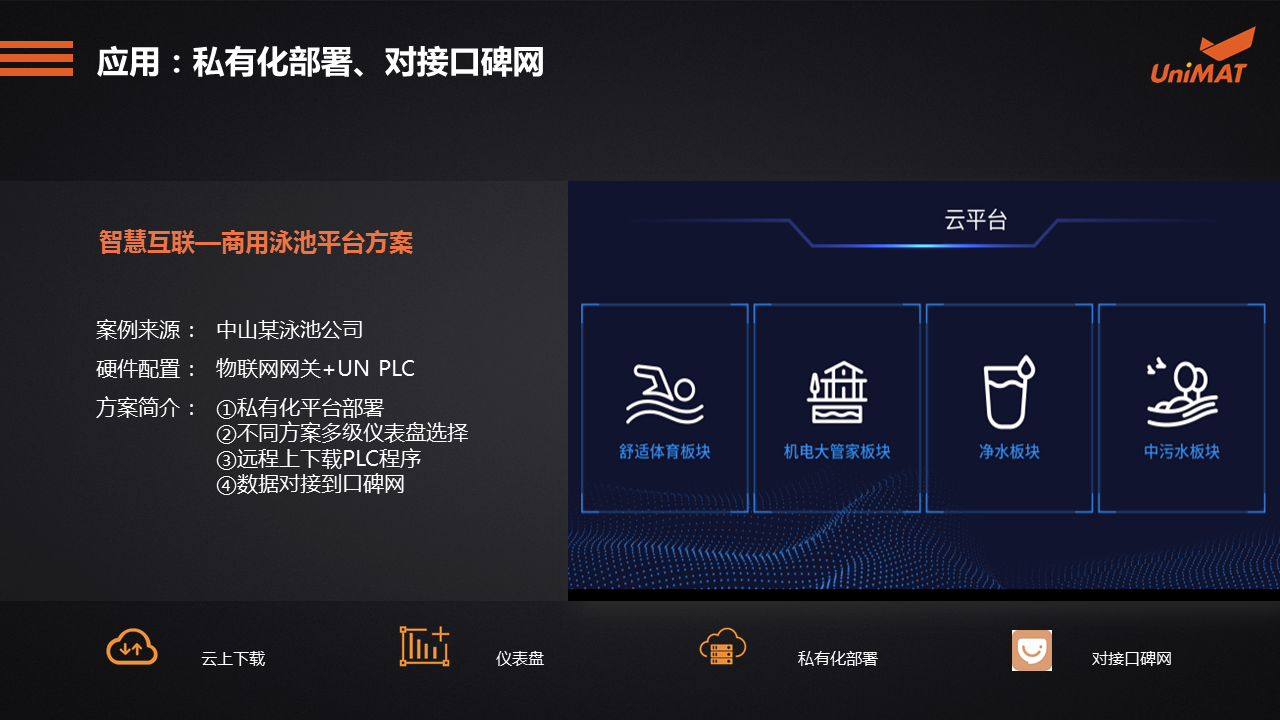 立于品、胜于心——世界杯365买球欢迎您产品线上推介会成功举办.jgp 立于品、胜于心——世界杯365买球欢迎您产品线上推介会成功举办.jgp
