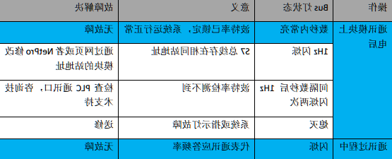 世界杯365买球欢迎您MPI转以太网适配器应用入门.jpg 世界杯365买球欢迎您MPI转以太网适配器应用入门.jpg