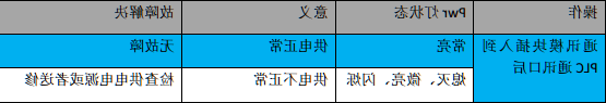 世界杯365买球欢迎您MPI转以太网适配器应用入门.jpg 世界杯365买球欢迎您MPI转以太网适配器应用入门.jpg