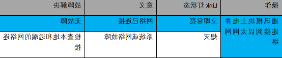 世界杯365买球欢迎您MPI转以太网适配器应用入门.jpg 世界杯365买球欢迎您MPI转以太网适配器应用入门.jpg