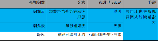 世界杯365买球欢迎您MPI转以太网适配器应用入门.jpg 世界杯365买球欢迎您MPI转以太网适配器应用入门.jpg