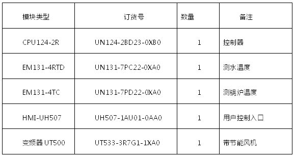 世界杯365买球欢迎您蓄热式电锅炉体育投注指南 世界杯365买球欢迎您蓄热式电锅炉体育投注指南