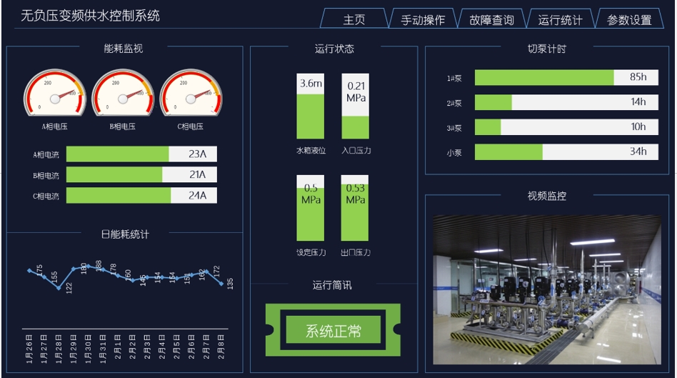 世界杯365买球欢迎您首页物联网平台在恒压供水中的应用 世界杯365买球欢迎您首页物联网平台在恒压供水中的应用