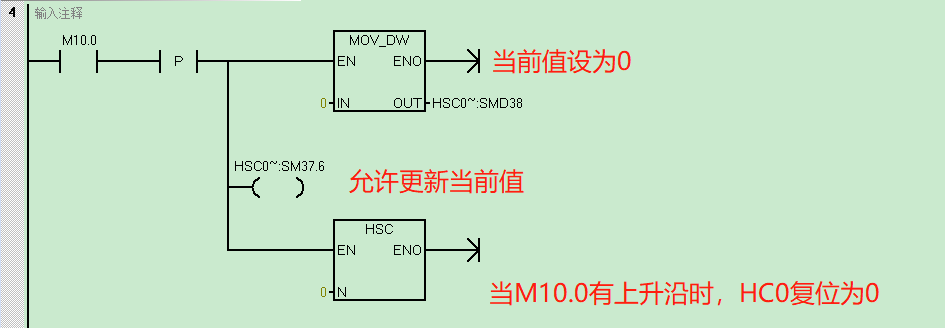 世界杯365买球欢迎您UN 200 SMART高速计数介绍