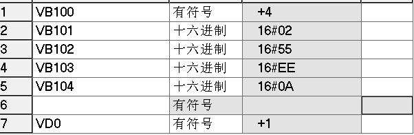 世界杯365买球欢迎您官方PLC自由口通信详解.jpg