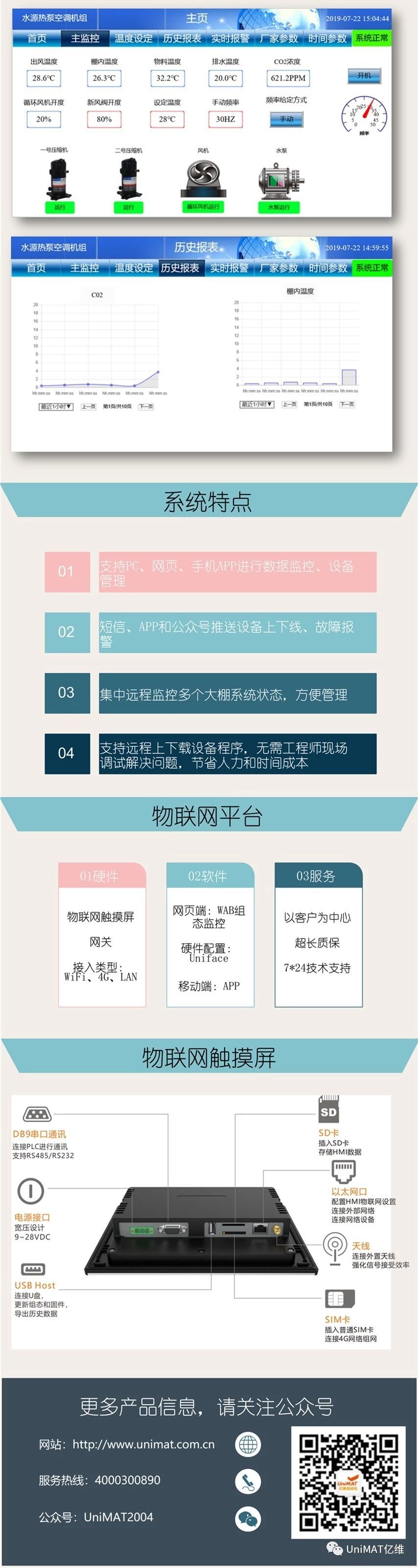 世界杯365买球欢迎您推荐云平台在智慧农业中的应用