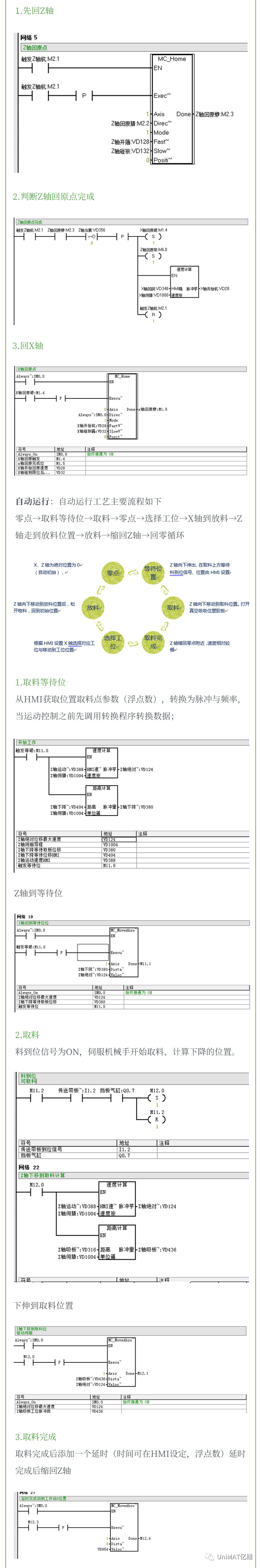 世界杯365买球欢迎您官方CPU124E在吸板机中的应用
