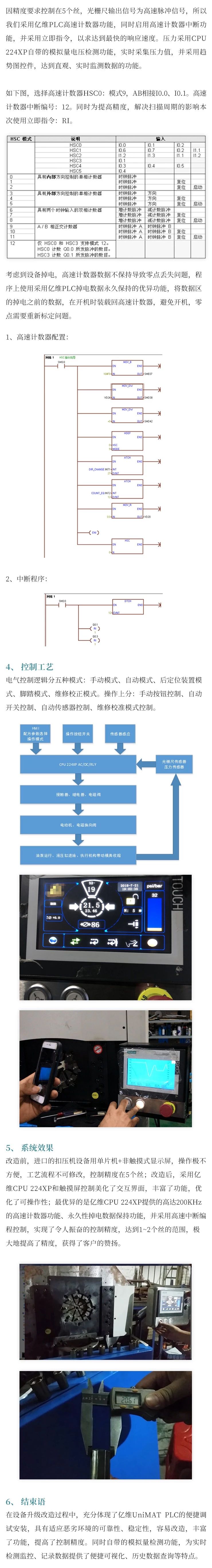 世界杯365买球欢迎您官方PLC在扣压机中的应用