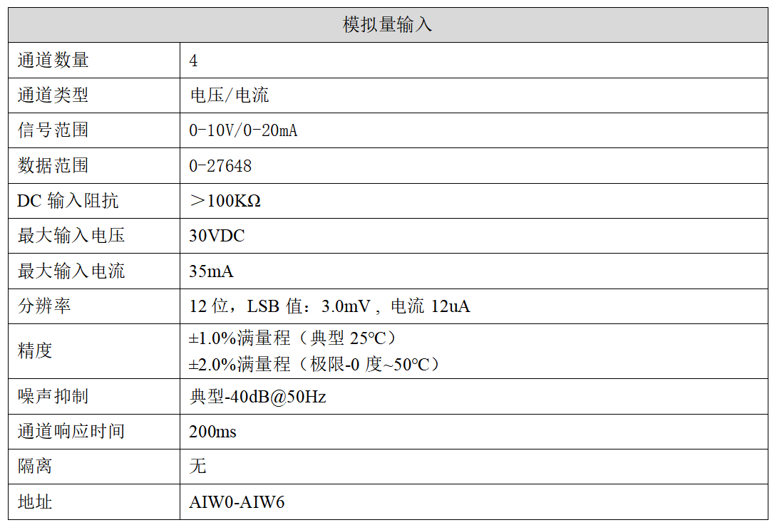 伟德体育官方平台首页