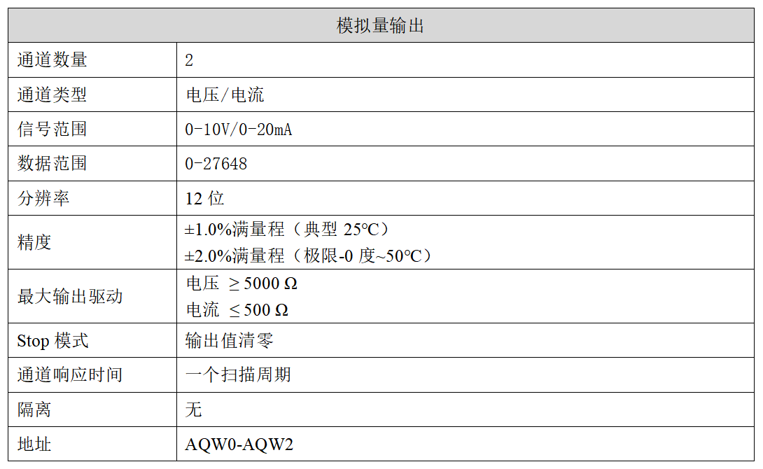 伟德体育官方平台首页