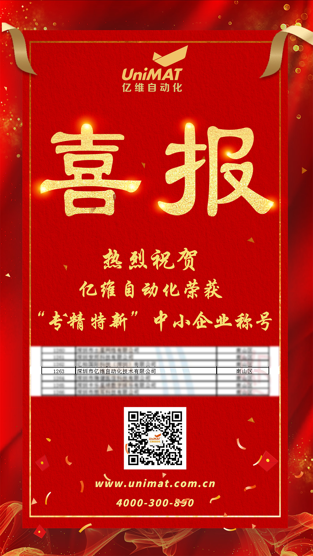 喜报！世界杯365买球欢迎您官方获评2022年深圳市