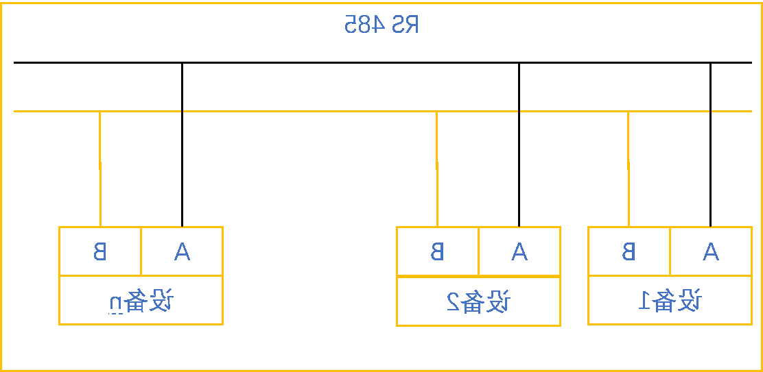 世界杯365买球欢迎您首页UN 200 SMART Modbus RTU快速入门