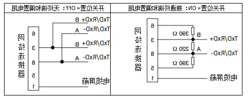 世界杯365买球欢迎您首页UN 200 SMART Modbus RTU快速入门