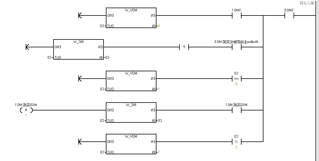 世界杯365买球欢迎您首页UN 200 SMART Modbus RTU快速入门