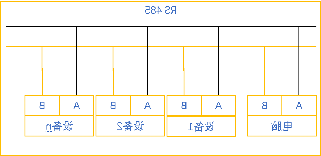 世界杯365买球欢迎您首页UN 200 SMART Modbus RTU快速入门