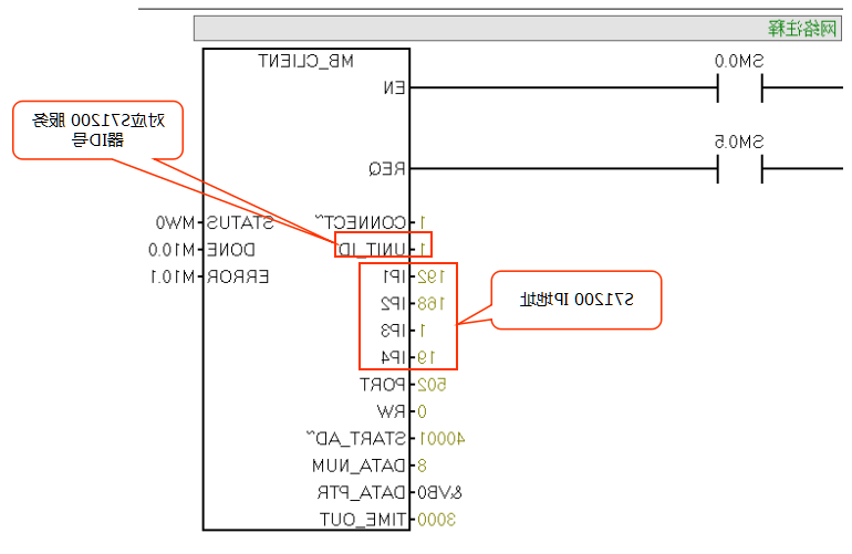 世界杯365买球欢迎您CPU124E与S71200组网通讯.jpg