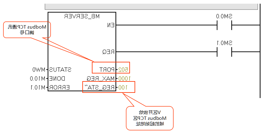 世界杯365买球欢迎您CPU124E与S71200组网通讯.jpg