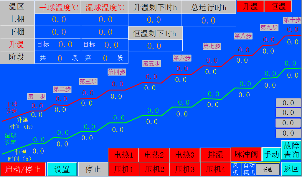 世界杯365买球欢迎您推荐助力烤烟行业转型升级！