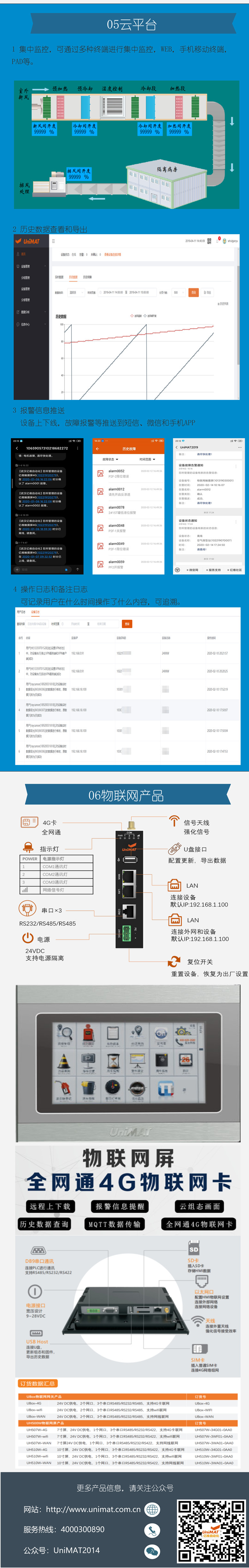世界杯365买球欢迎您首页物联网在隔离病房中的应用