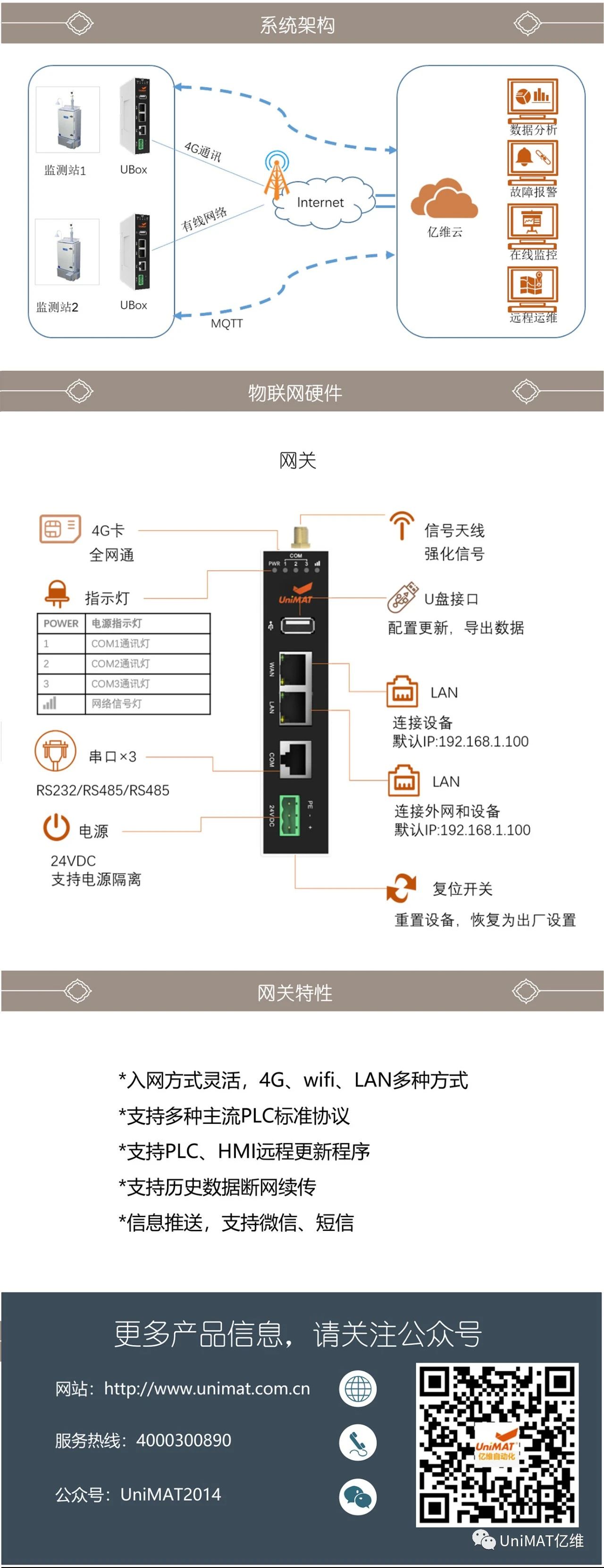 世界杯365买球欢迎您最新物联网在空气质量监测中的应用