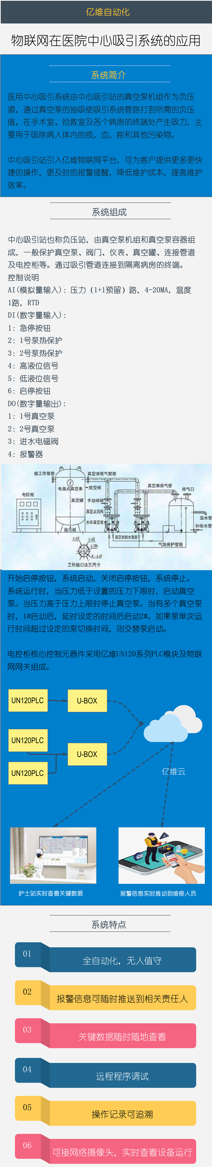 世界杯365买球欢迎您推荐物联网在医院中心吸引系统的应用